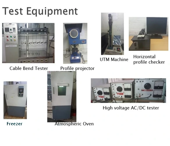 Test Equipments test-equipments